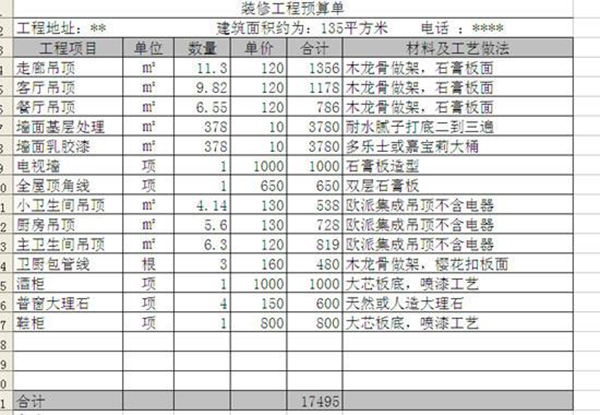 成都房屋裝修預(yù)算這樣做 至少能省下好幾萬3