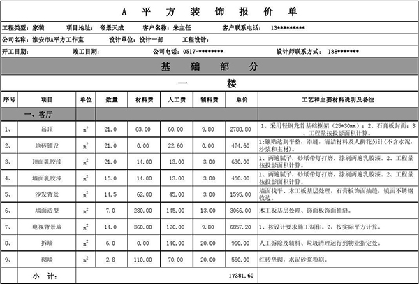 裝修老手也有考慮不周之處 裝修前須知這幾件事3