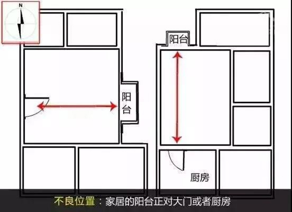 裝修九大風(fēng)水禁忌及其破解方法 你知道多少呢？7