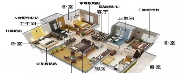 裝修想用免釘膠？這些知識需提前知道2