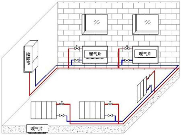 熱力主管道接反了怎么辦？供暖之前注意這3點