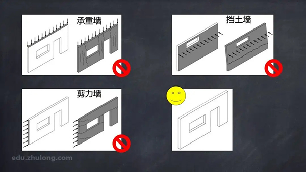 剪力墻和承重墻有何不同？如何區(qū)分？2